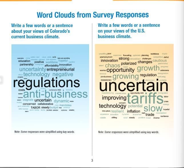 Regulatory layers turn cost of doing business in Colorado into 'death by a