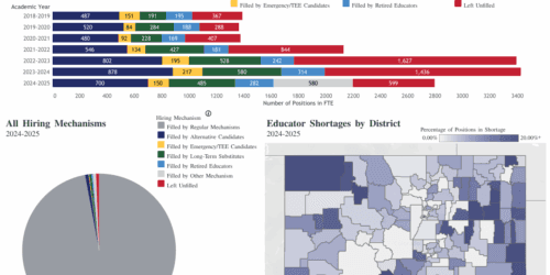 Colorado schools growing the next generation of teachers in their classrooms