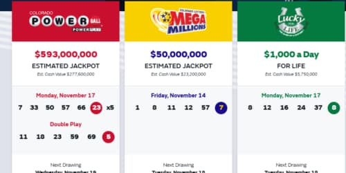 State Lottery Commission approves credit card purchases and direct sales despite