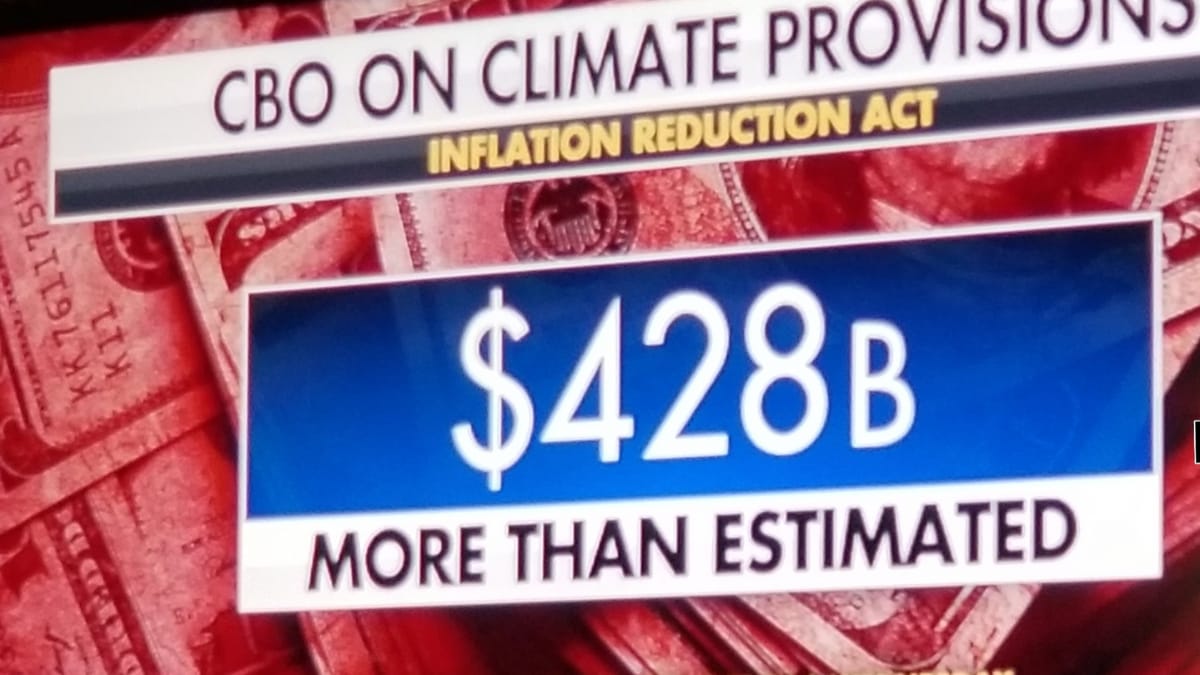 inflation reduction act cost
