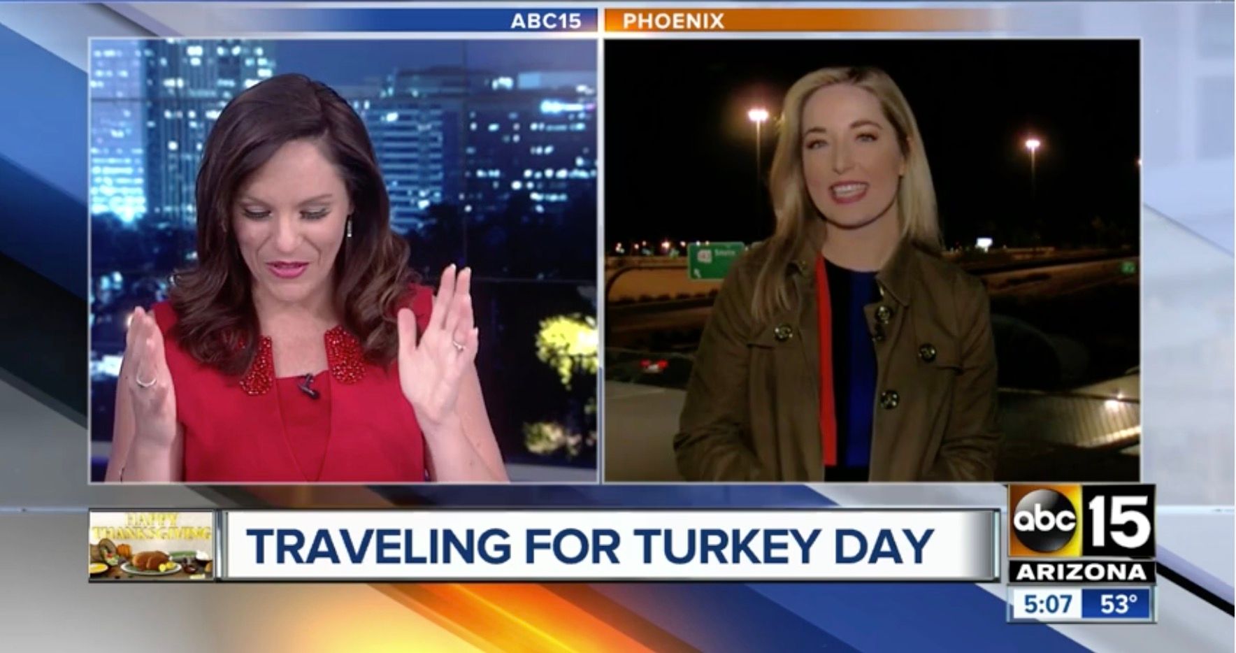 thanksgiving travel