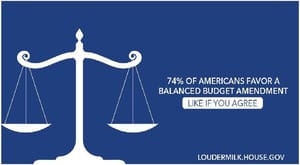 balanced budget amendment
