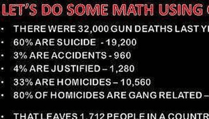 mass shooting statistics