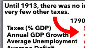 history income tax