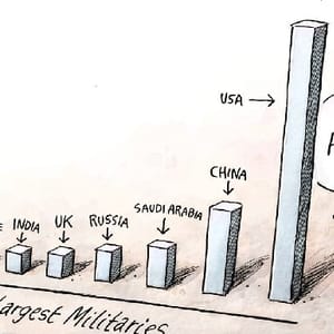 liberals cut military spending