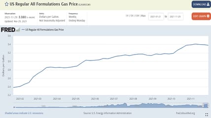 The DCCC was mocked from all sides following a tweet in which they praised President Trump for lowering gas prices by two cents.