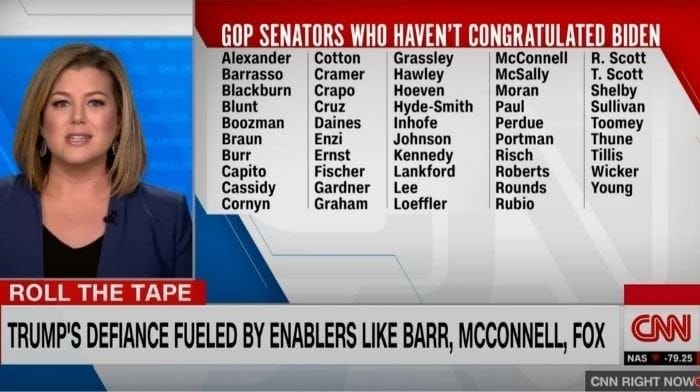 CNN List