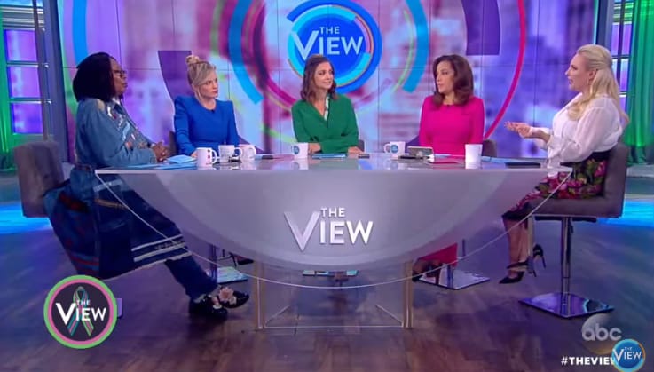 the view censors jesus