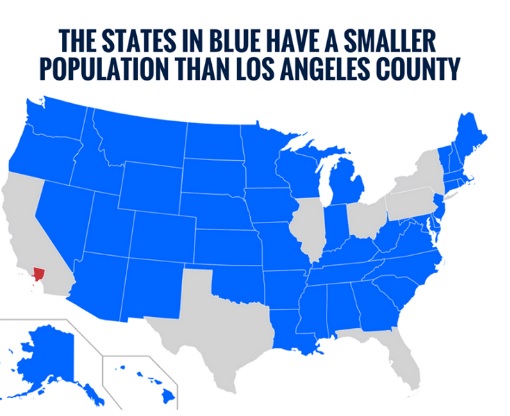 illegal immigrants counted in census