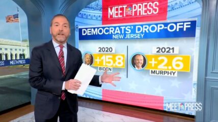 NBC’s Chuck Todd Warns That Democrats Are In ‘Grave Danger’ Of Losing Congress In 2022