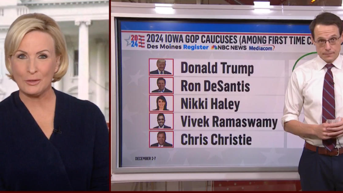 Mika Brzezinke Trump Poll